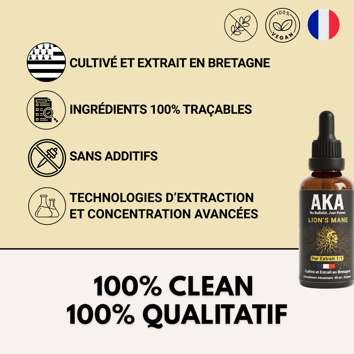 Extrait de Lion's Mane - AKA