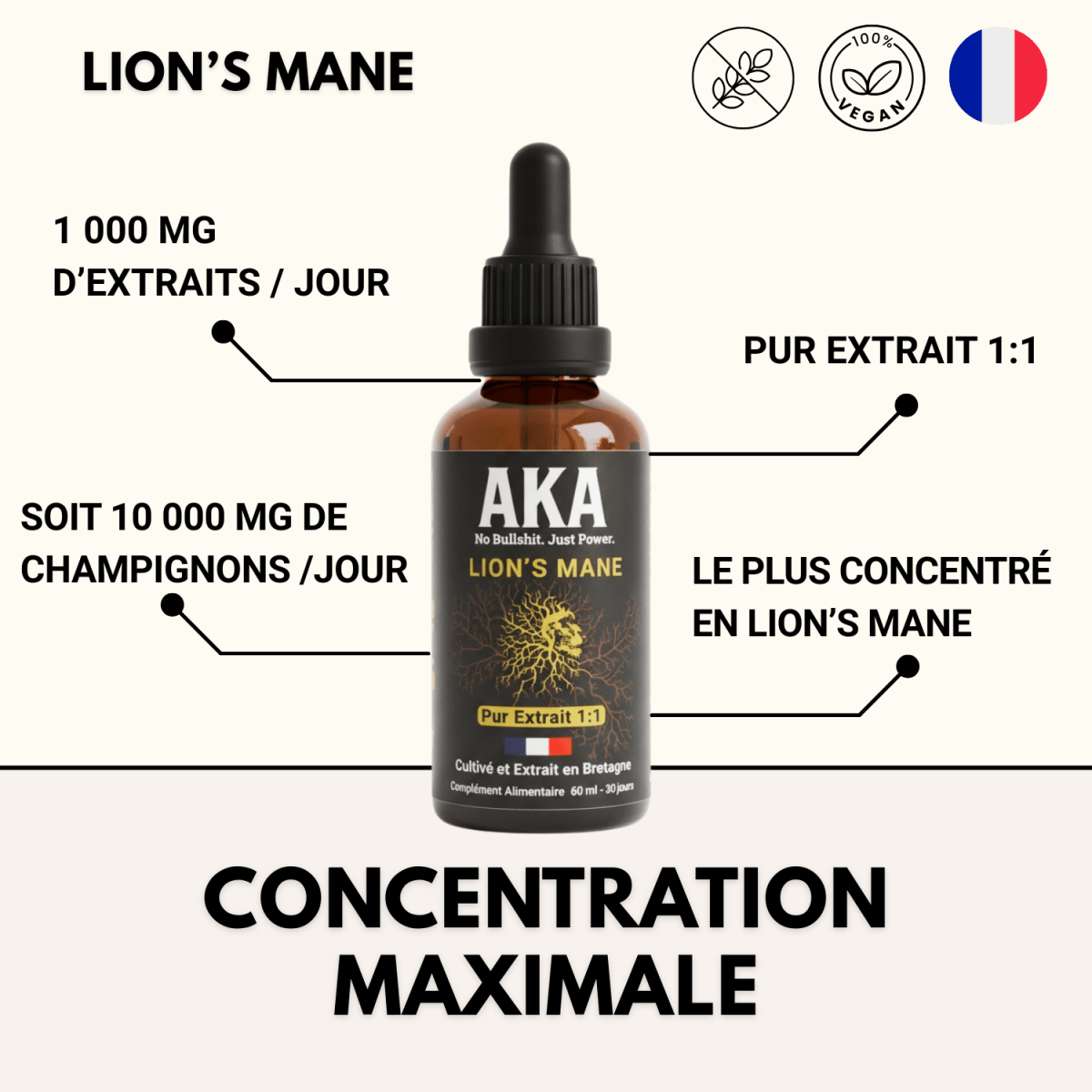 Extrait de Lion's Mane - AKA