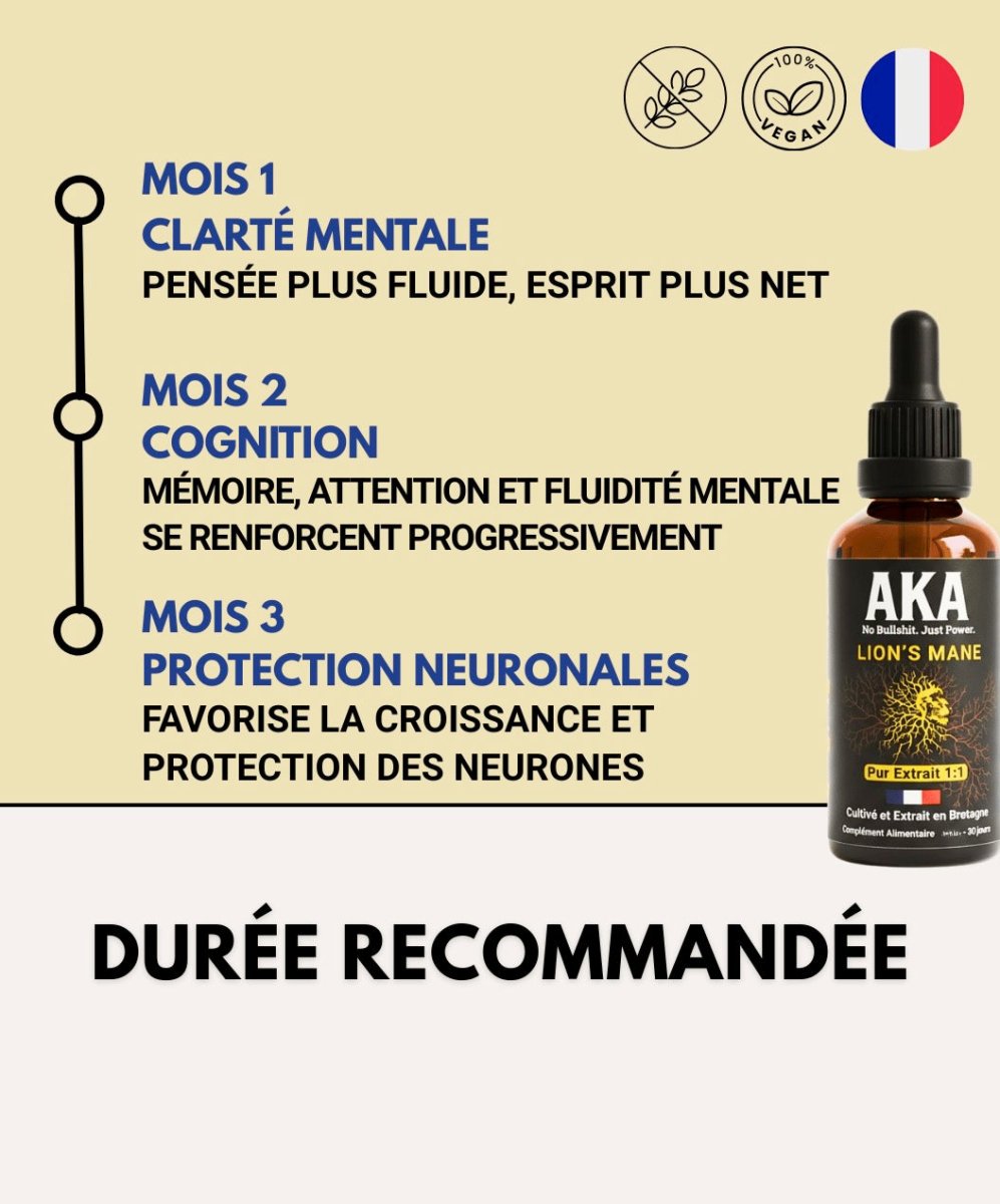 Extrait de Lion's Mane - AKA