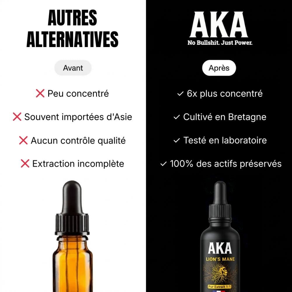 AKA Lion's Mane | L'extrait le plus concentré du marché - AKA
