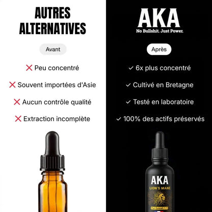AKA Lion's Mane | L'extrait le plus concentré du marché - AKA